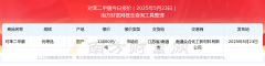 mt4下载以上价格数据仅供参考