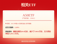 中国长江电力股份有限公司董事会2025年8月22日