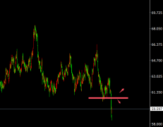 分享精品投资理财诀窍量化投资策略