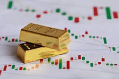 柜台债工业银行与外资银行国内分行合作mt4平台