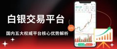 按平台最低要求（通常70-200美元）完成入金—e