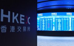 Yahoo财经“最新投资理财调查”指出港股涨跌幅限